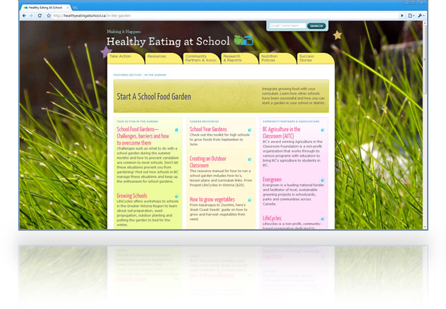 Healthy Eating At School Web Page